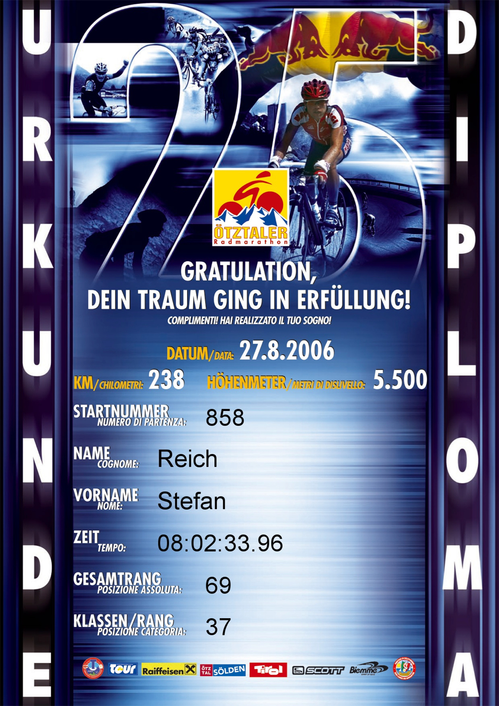 2006_oetztaler_radmarathon_019