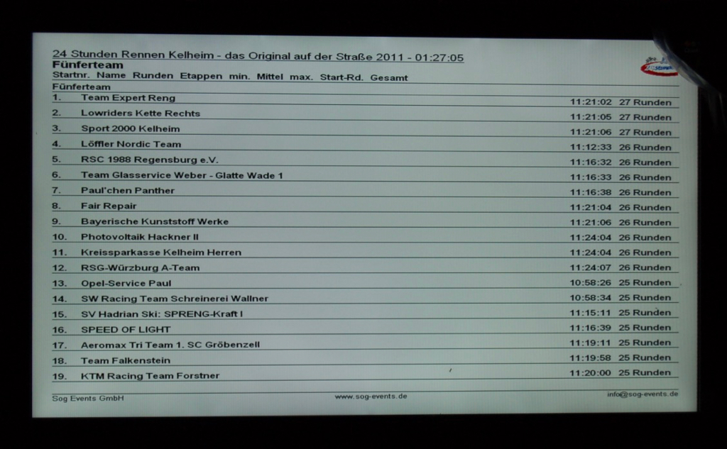 2011_24_stunden_rennen_kelheim_rennen_040